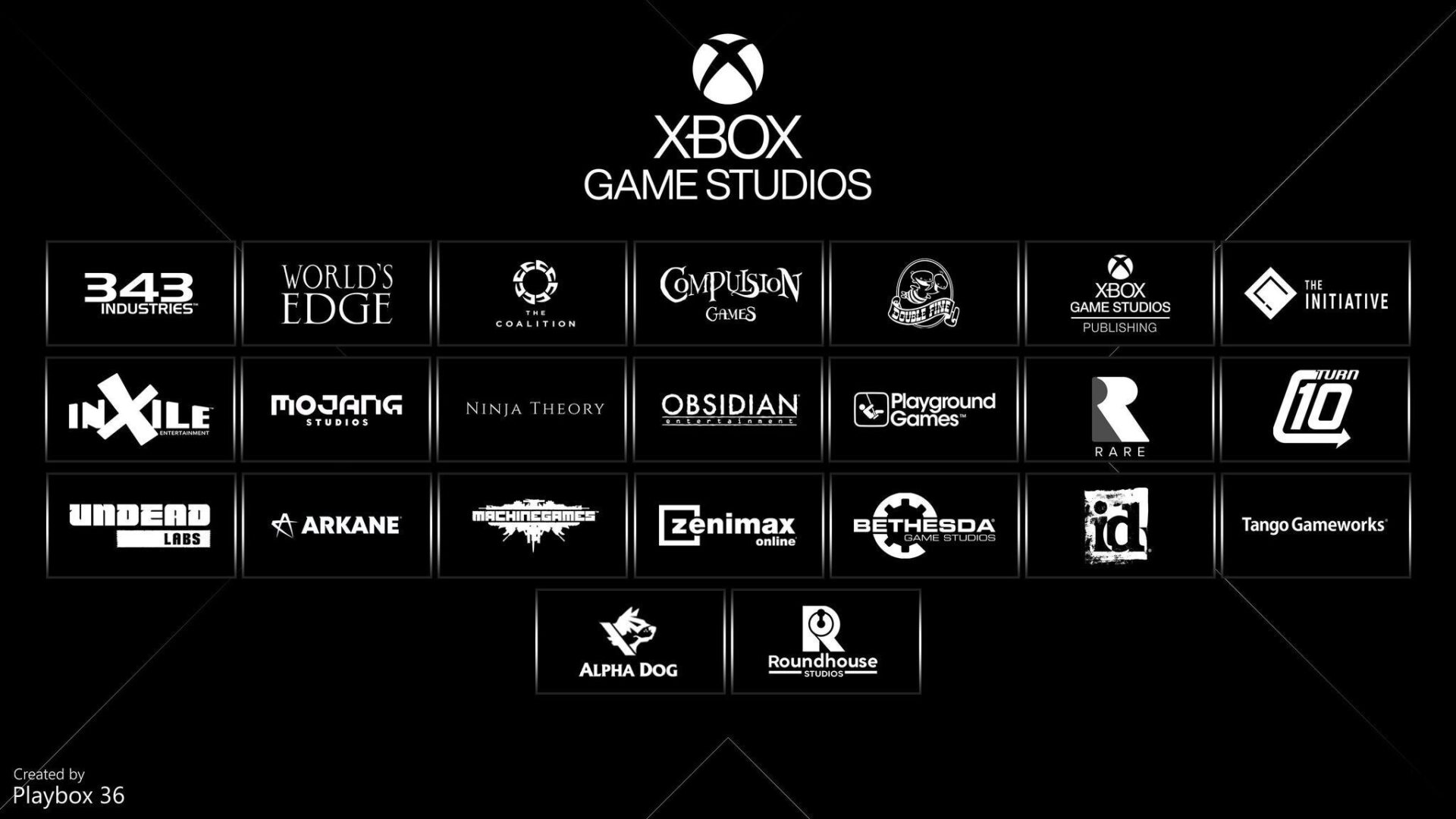 Xbox Game Studios + Bethesda + Activision-Blizzard Studio Tier